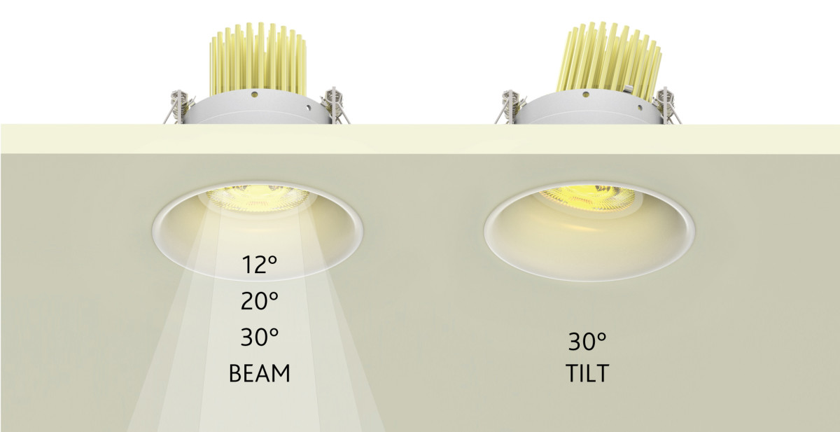 Minimal Size. Maximal Performance.